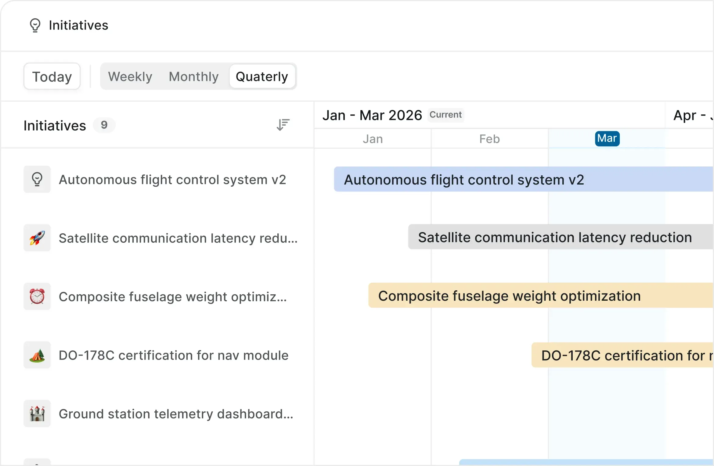 screenshot-initiatives-bento