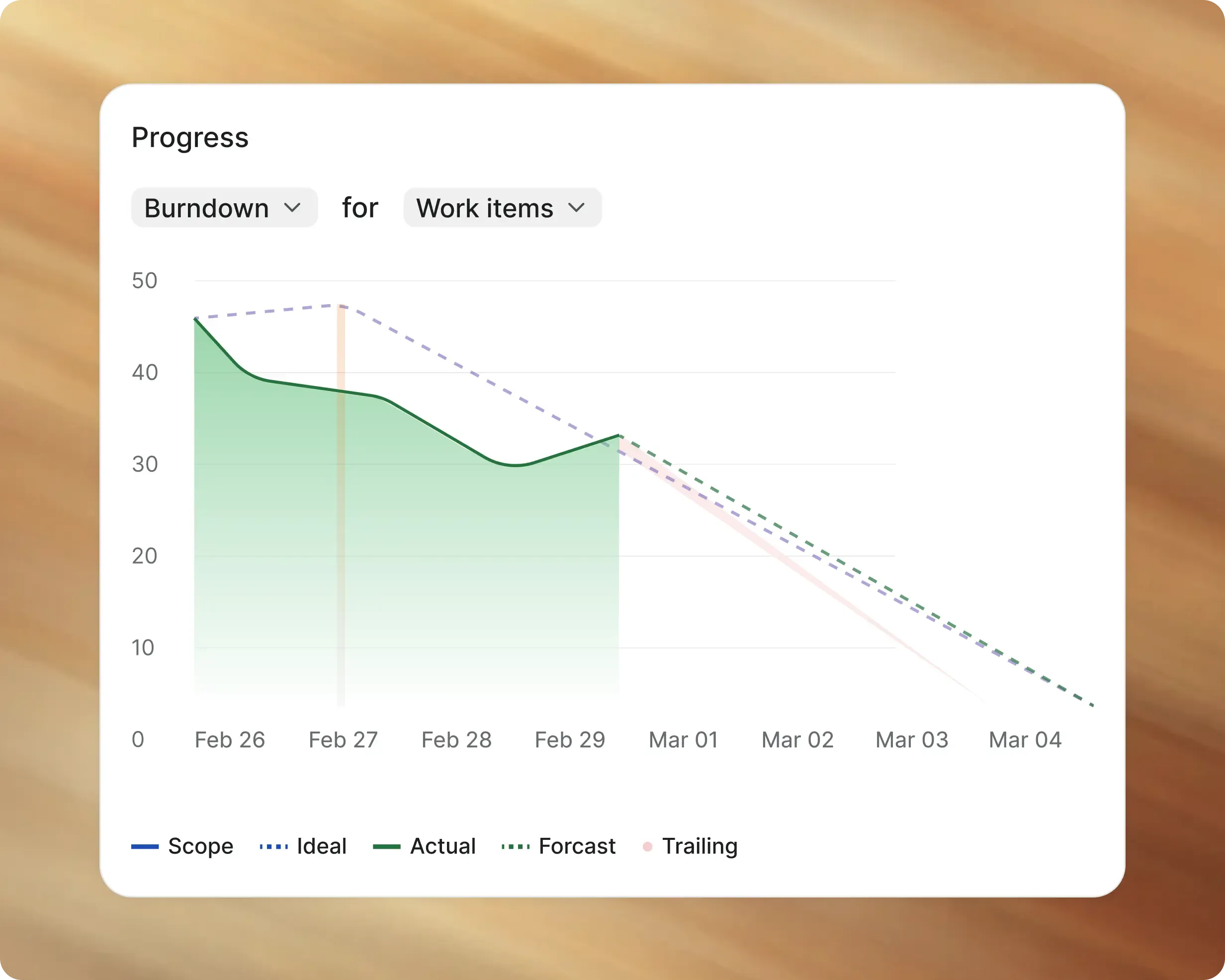 screenshot-intake-engineering-cards-1
