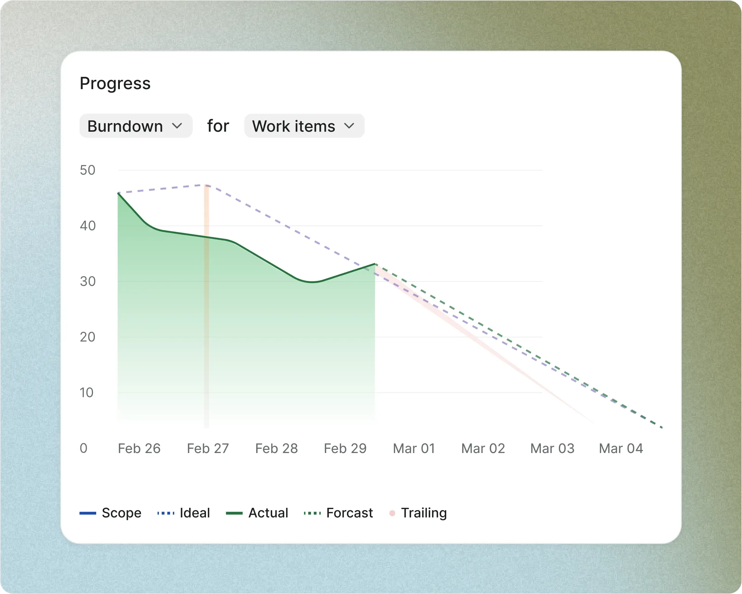 screenshot-intake-engineering-cards-1
