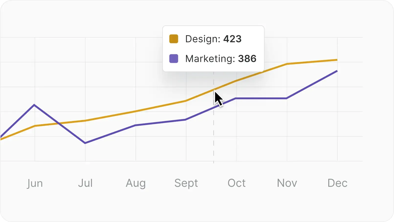screenshot-tooltip-grids