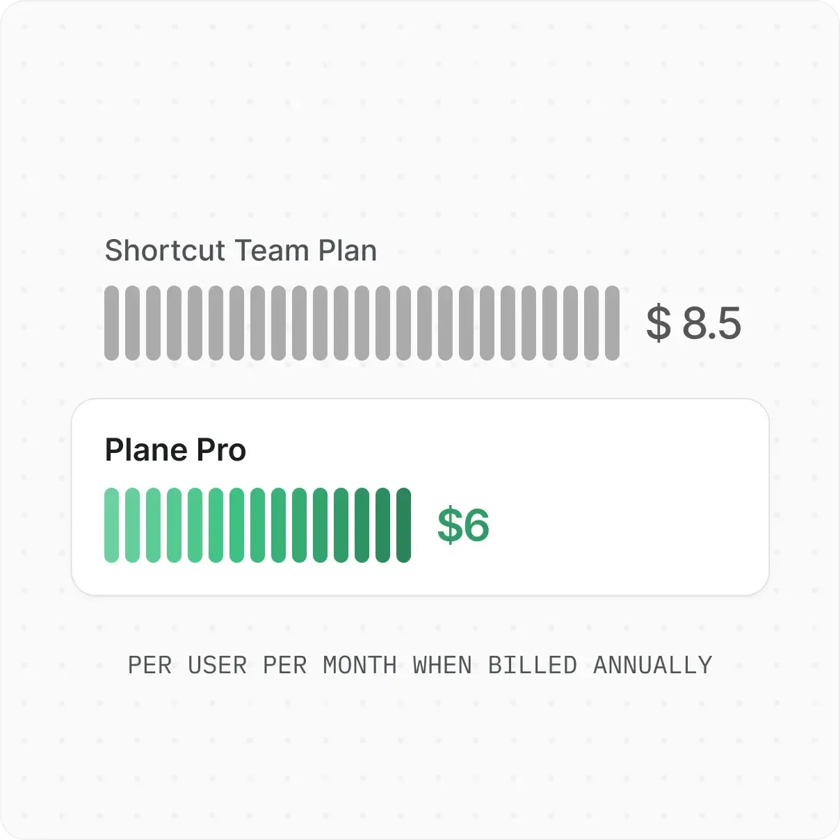 shortcut-plane-price-compare