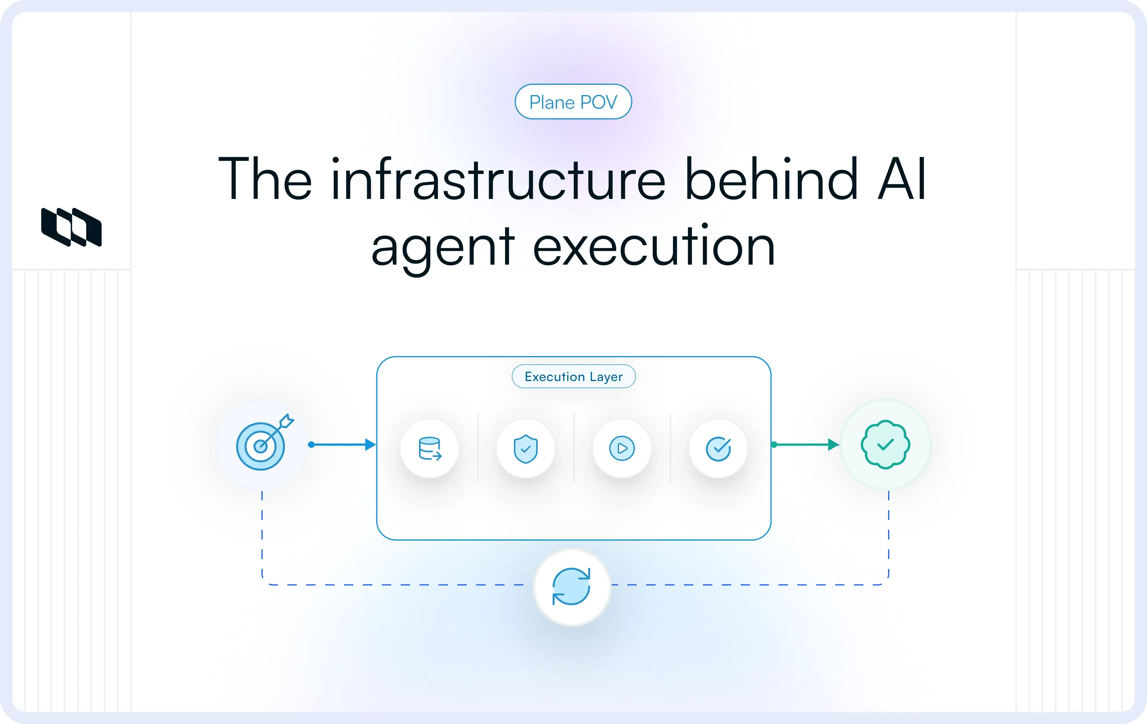 Cover image for What is an execution layer for AI agents