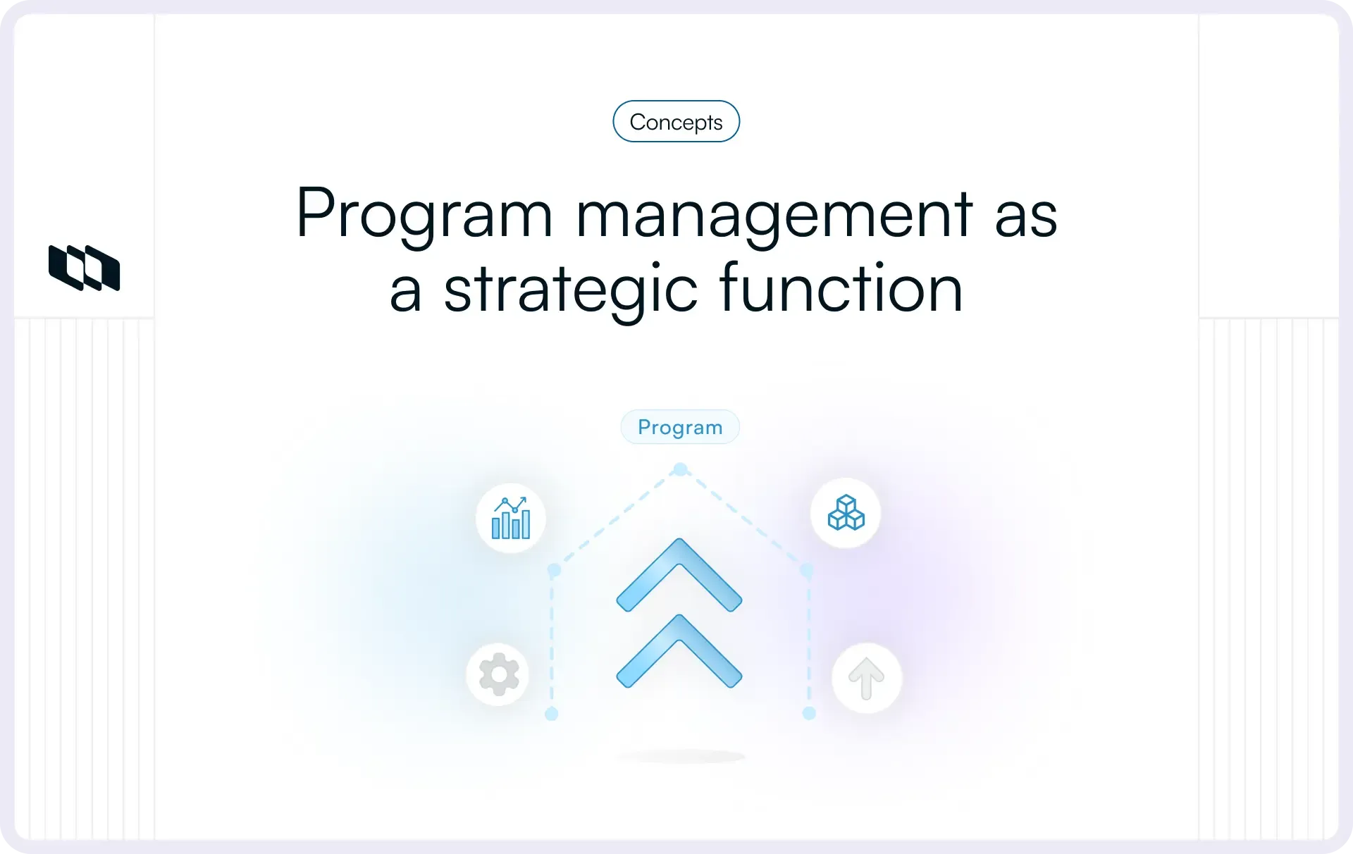 Illustration showing a central program connecting outcomes like growth, coordination, optimization, and execution through simple icons and upward arrows.