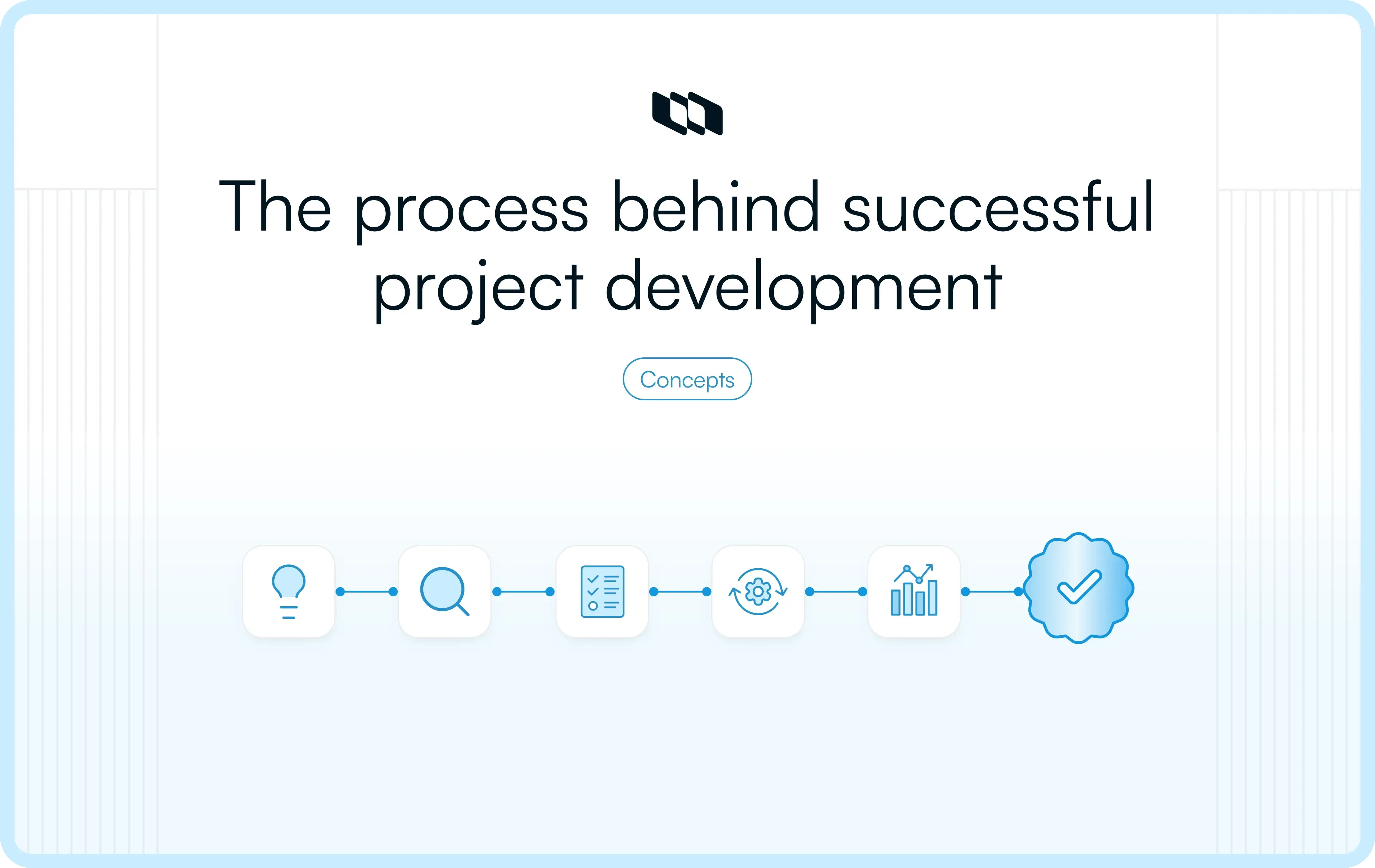 Cover image for What is project development?