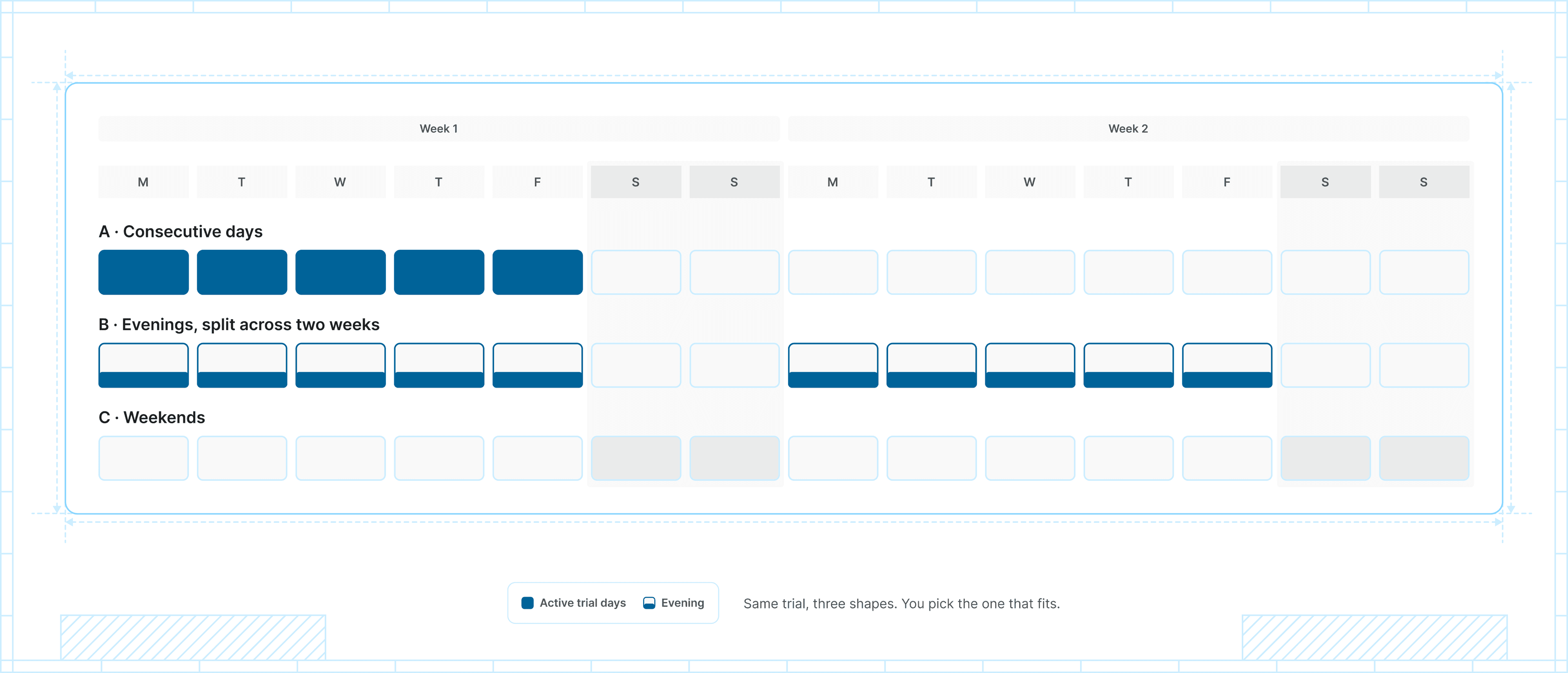 work-trials-trial-schedule-grid-diagram-desktop-light