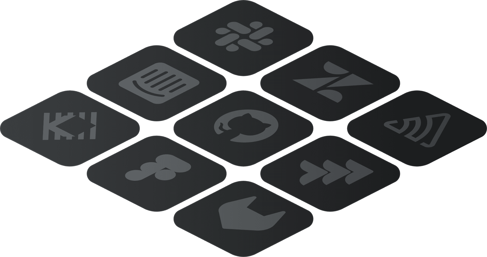 Integrations