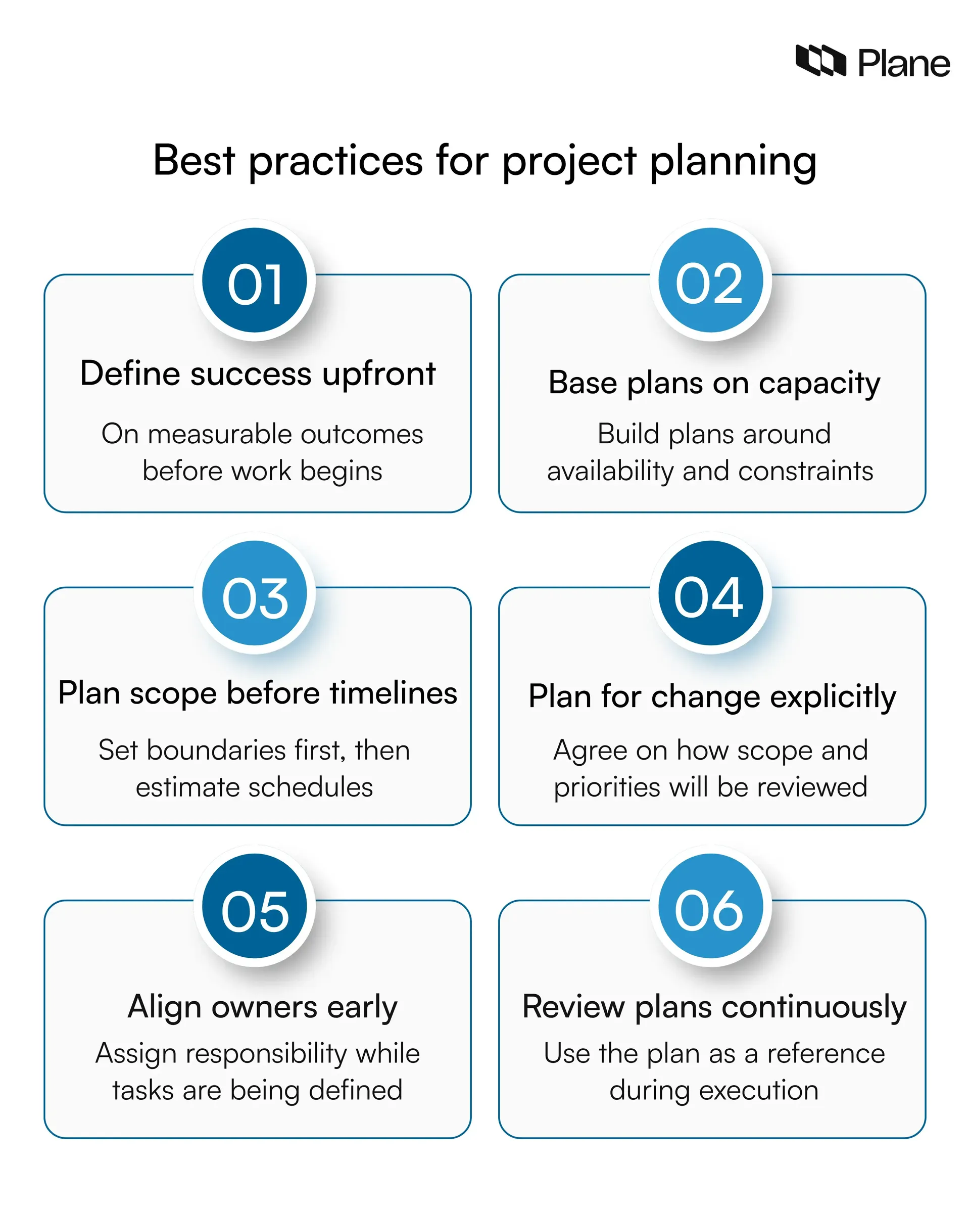 Graphic showing six pointer tables representing best practices for project planning 