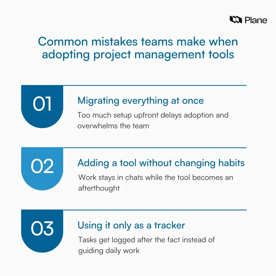 Graphic showing common mistakes teams make when adopting project management tools.
