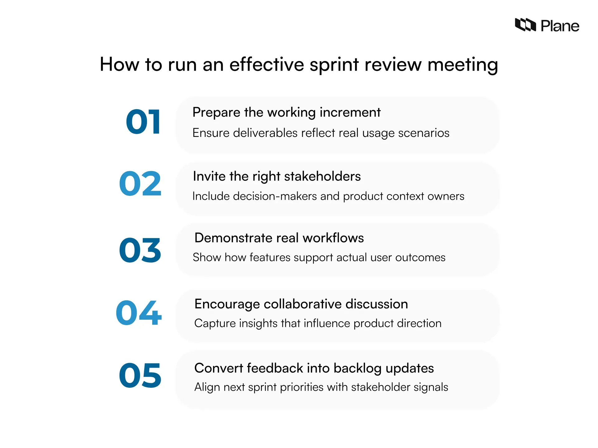 Illustration showing how to run an effective sprint review meeting including preparing the working increment, inviting stakeholders, demonstrating real workflows, encouraging discussion, and converting feedback into backlog updates.