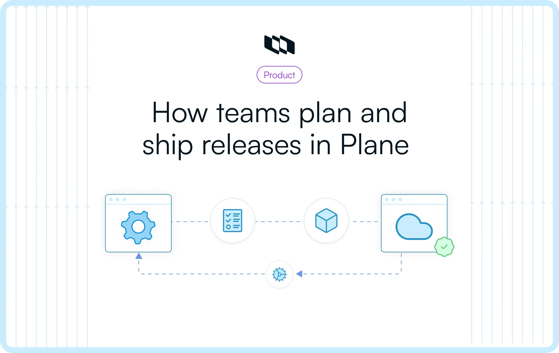 Blog cover how teams plan and ship releases in Plane