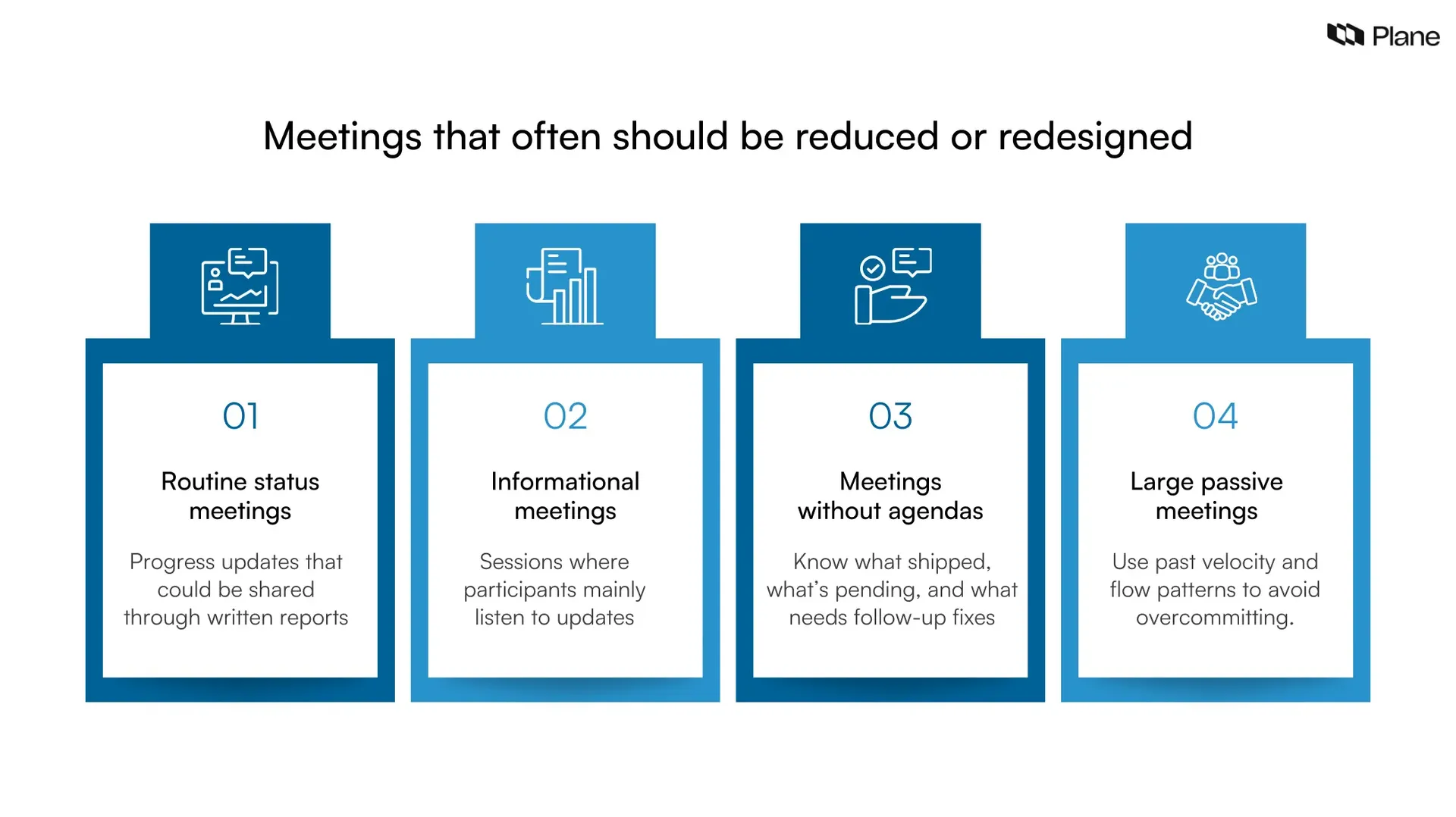 Graphic showing meetings that should be reduced or redesigned including routine status meetings, informational meetings, meetings without agendas, and large passive meetings.
