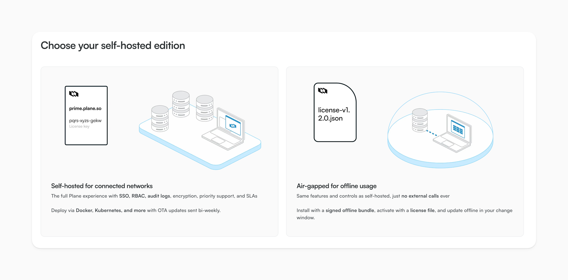 Multiple deployment methods