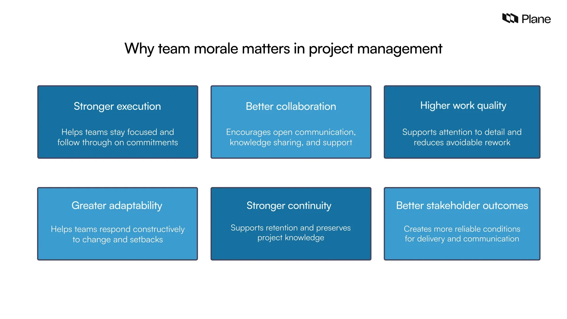 Graphics showing why team morale matters in project management 