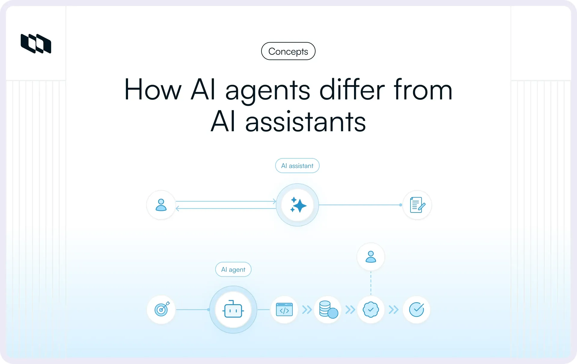 Cover image illustration for the blog post titled "AI agents vs AI assistant: what is the difference"