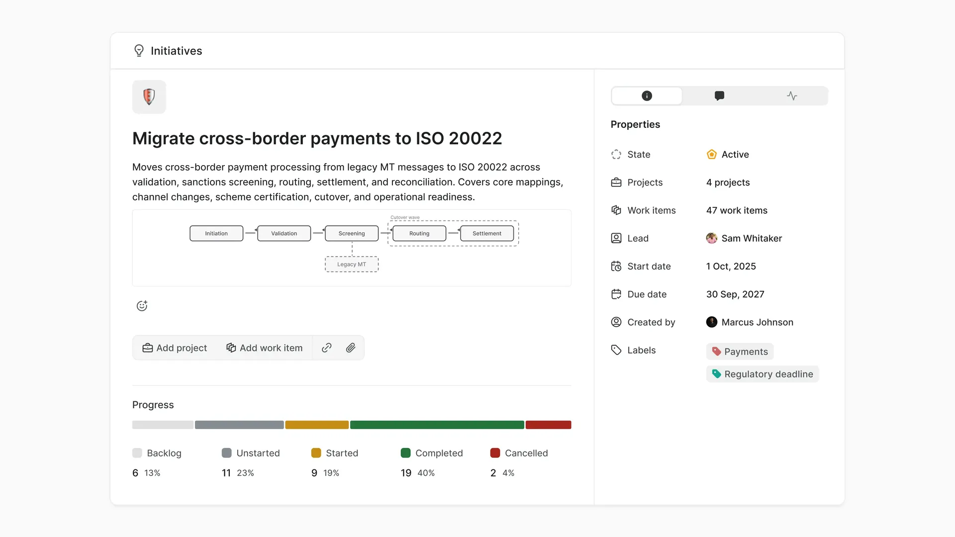 Plane Initiative for an ISO 20022 payments migration showing its process stages, projects, dates, labels, and overall progress.