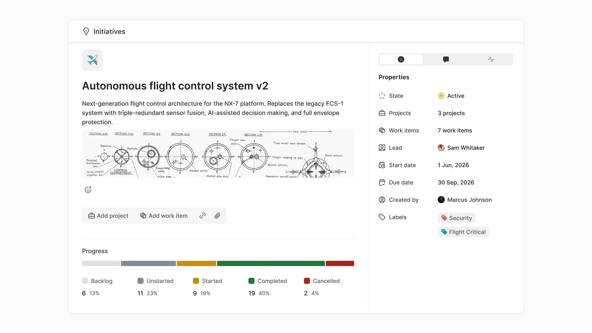 Initiative page in Plane for "Autonomous flight control system v2", rolling up 3 projects and 7 work items with lead, dates, labels, and a progress bar split by state.