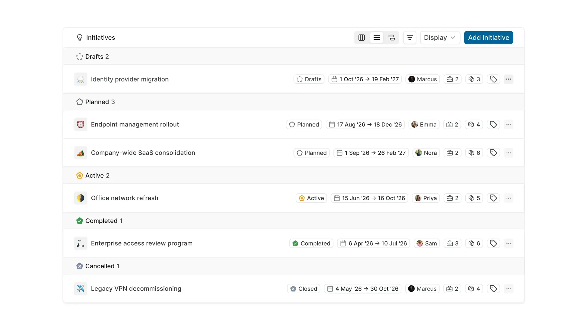 Plane Initiatives view showing IT programs including identity provider migration, endpoint management rollout, SaaS consolidation, office network refresh, access review, and VPN decommissioning.