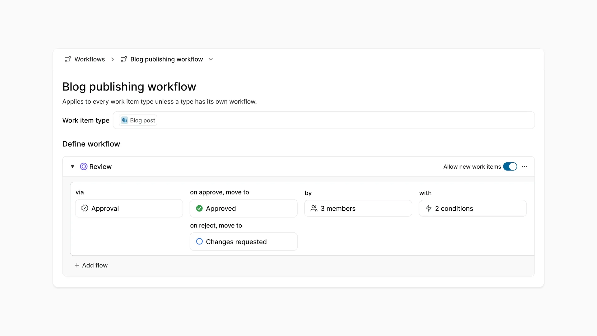 Blog post workflow in Plane showing editorial review states and configurable transitions.