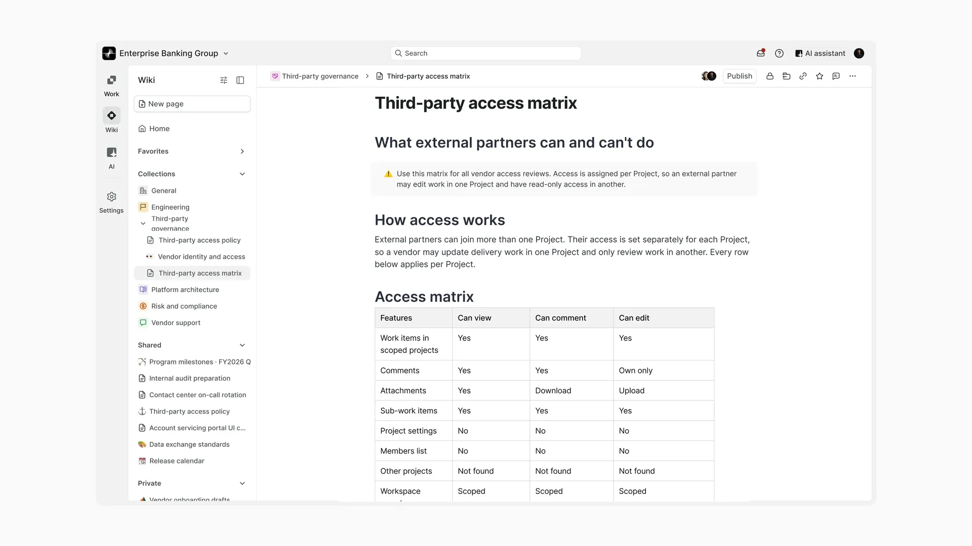 Plane Wiki page documenting a third-party access matrix with project-level viewing, commenting, and editing permissions.