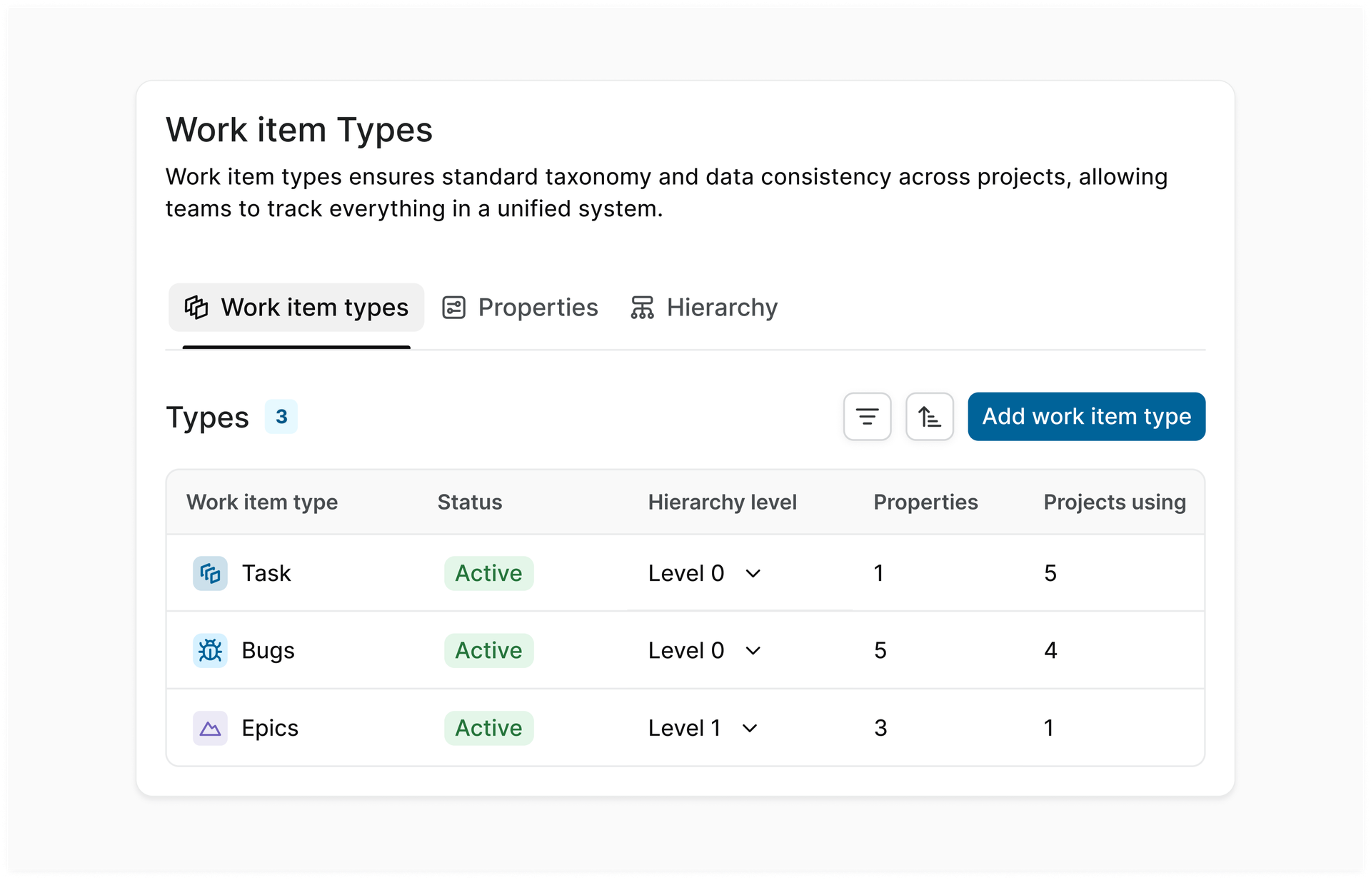 Creating a Bug work item type in Plane project settings.