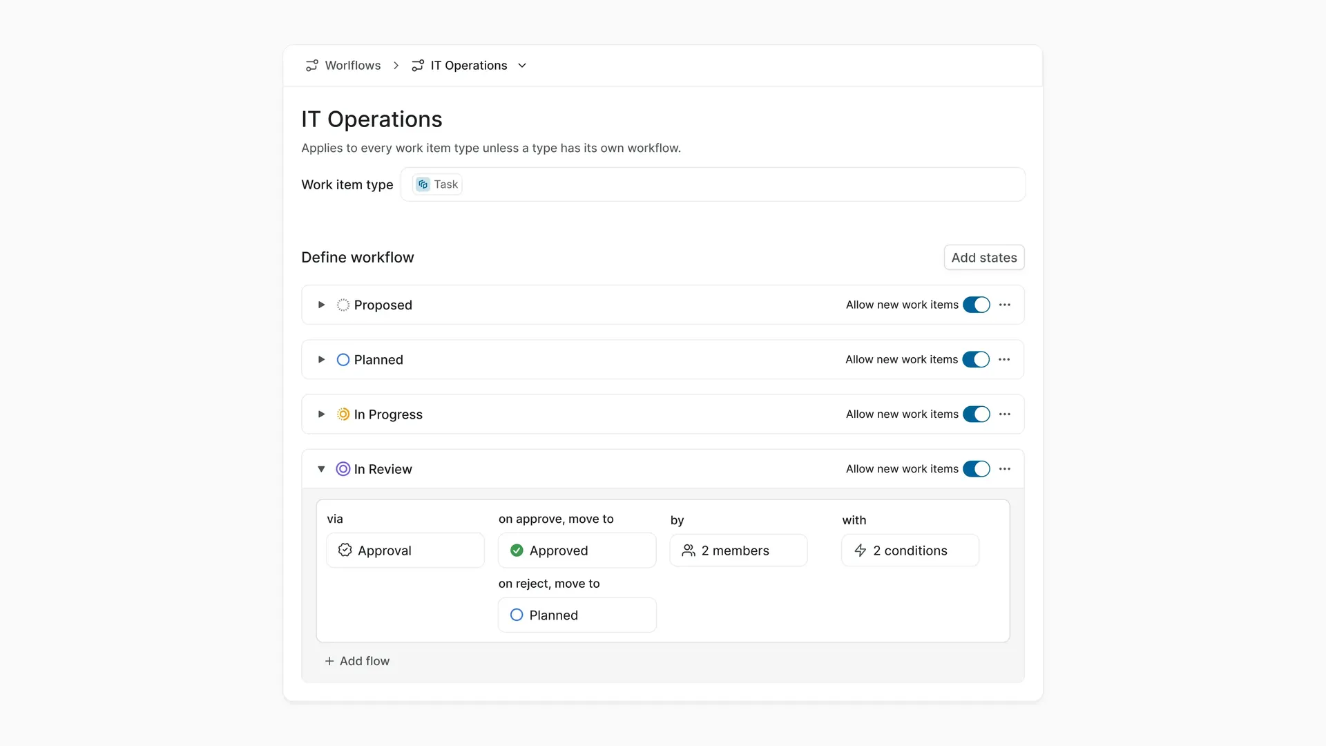 Plane Workflow for IT Operations showing Proposed, Planned, In Progress, and In Review states, with an Approval Flow that moves approved work to Approved and rejected work to Planned.