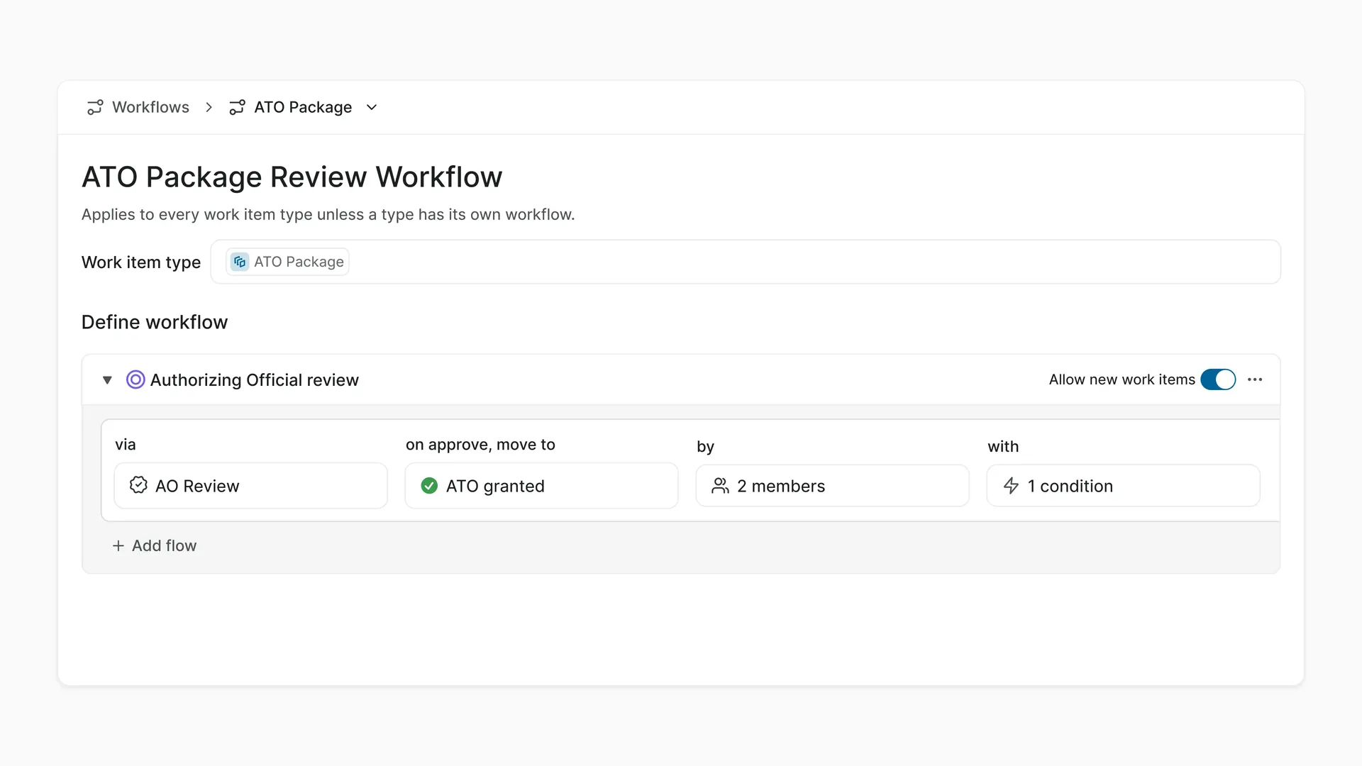 ATO Package review workflow in Plane, with an Authorizing Official approval step that moves the item to ATO granted