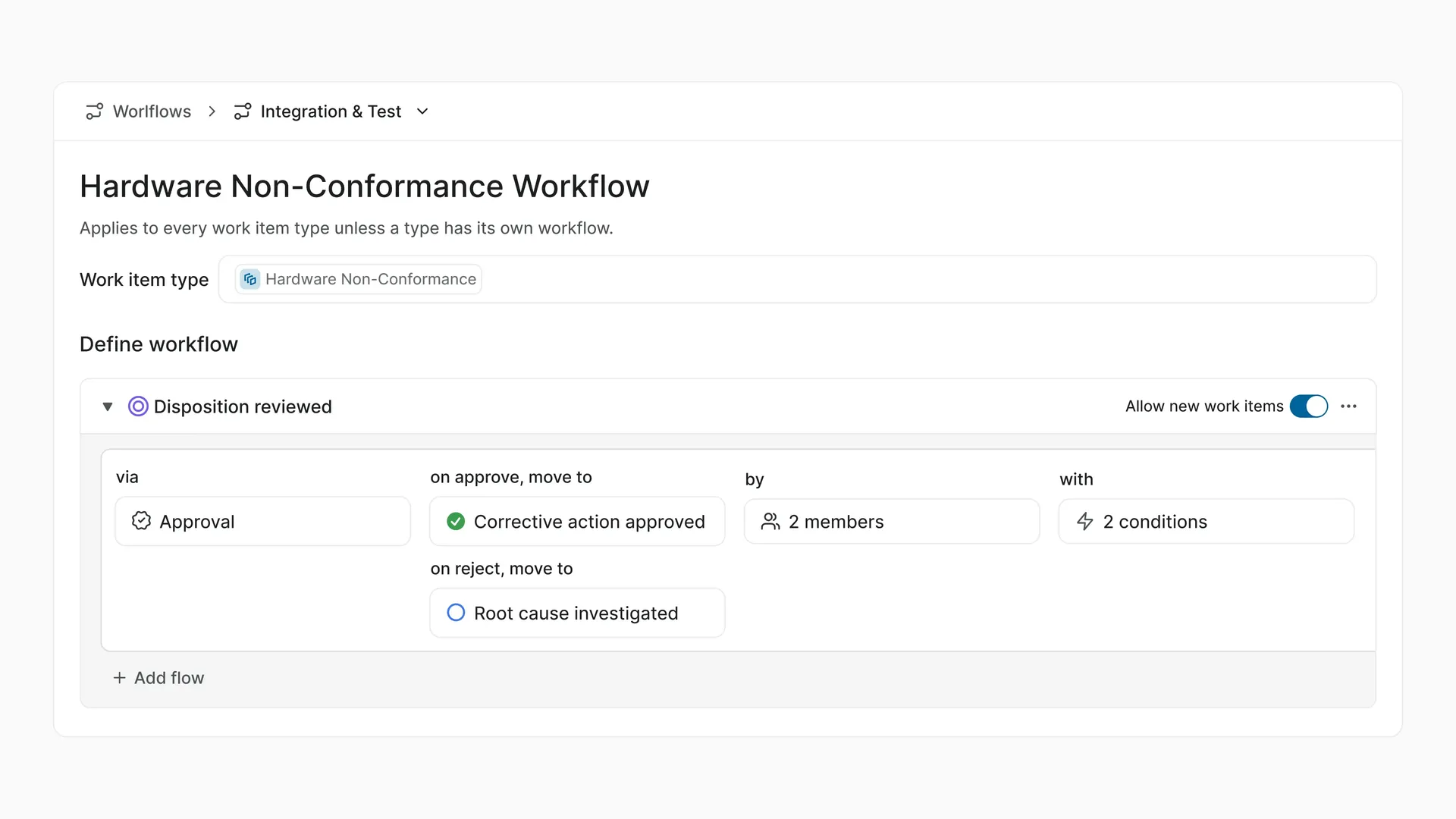 Workflow builder in Plane for the Hardware Non-Conformance work item type, where the Disposition reviewed state routes approvals to Corrective action approved and rejections to Root cause investigated, with two approvers and two conditions.