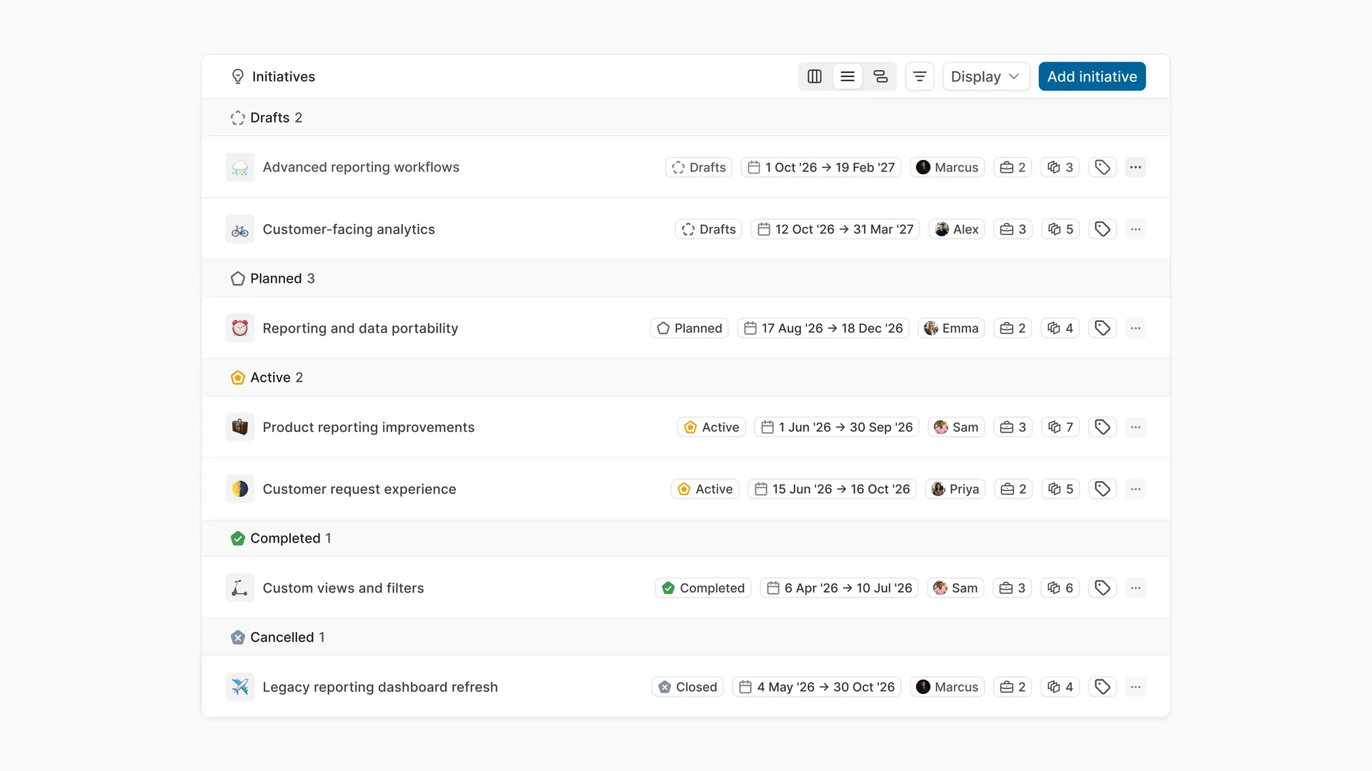 Plane Initiatives view showing reporting-related initiatives grouped by Draft, Planned, Active, Completed, and Cancelled states.