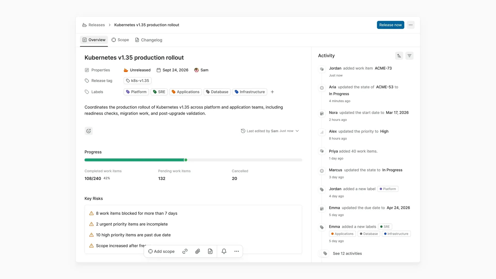 Plane Release for a Kubernetes production rollout showing linked work, progress, labels, risks, and release activity.