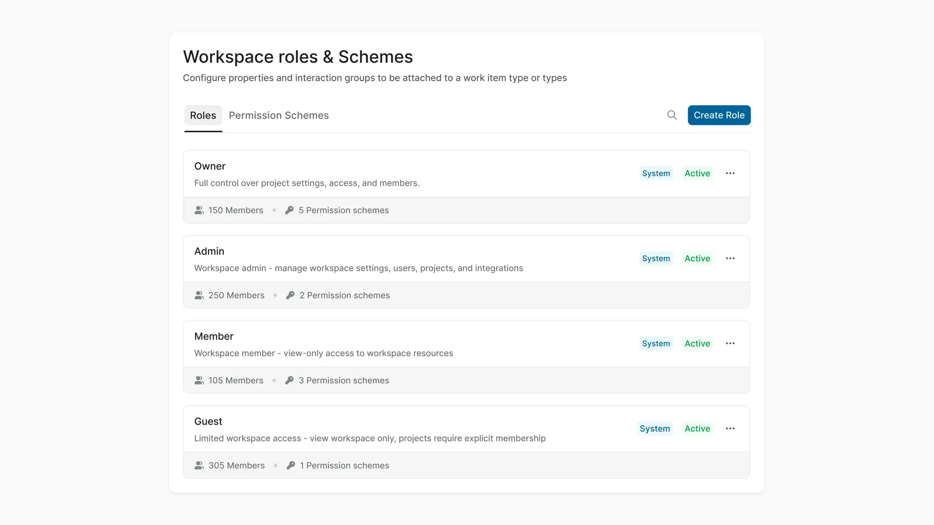 Workspace roles and schemes in Plane 