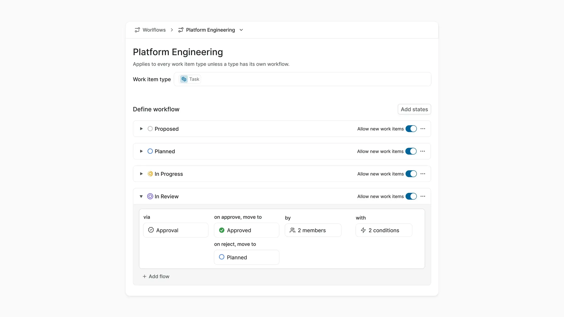 Plane custom Workflow for planned infrastructure work showing review, approval, and transition conditions.