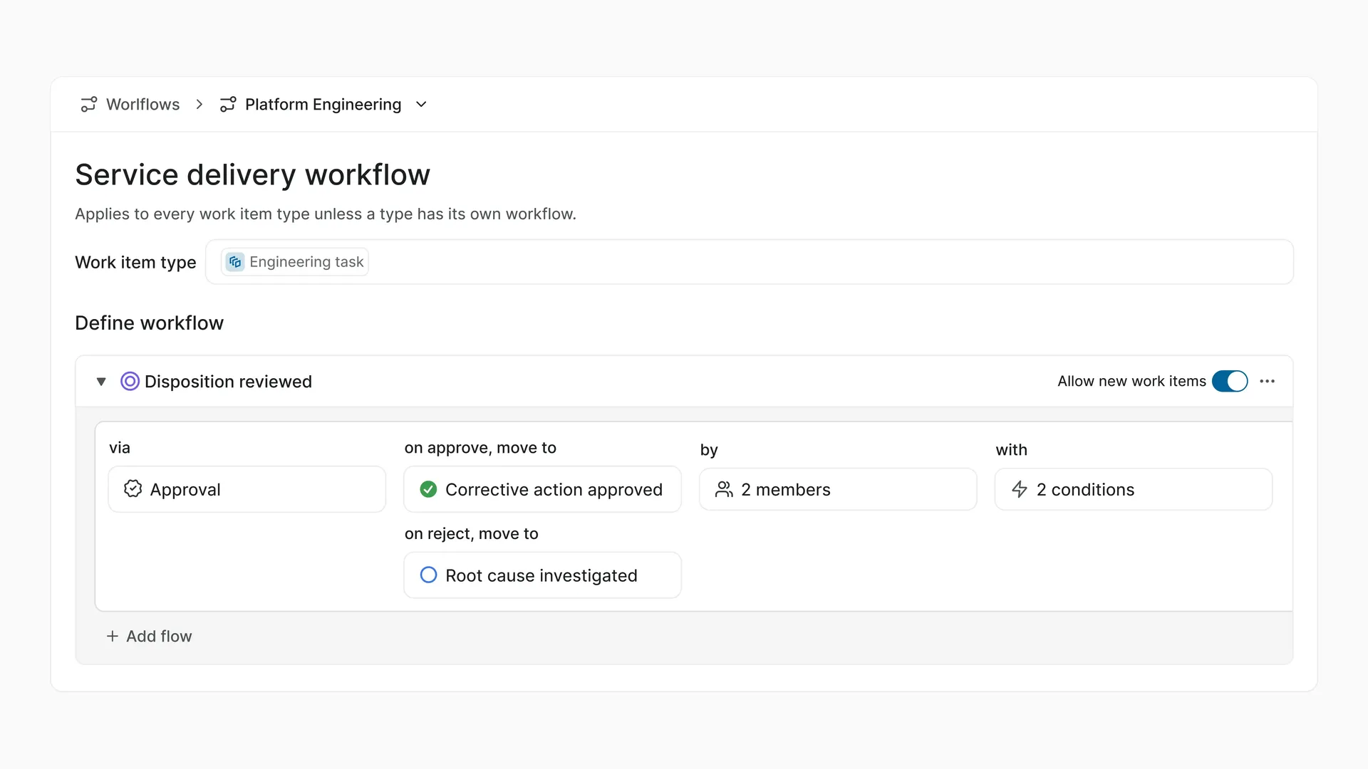 Workflows in Plane 