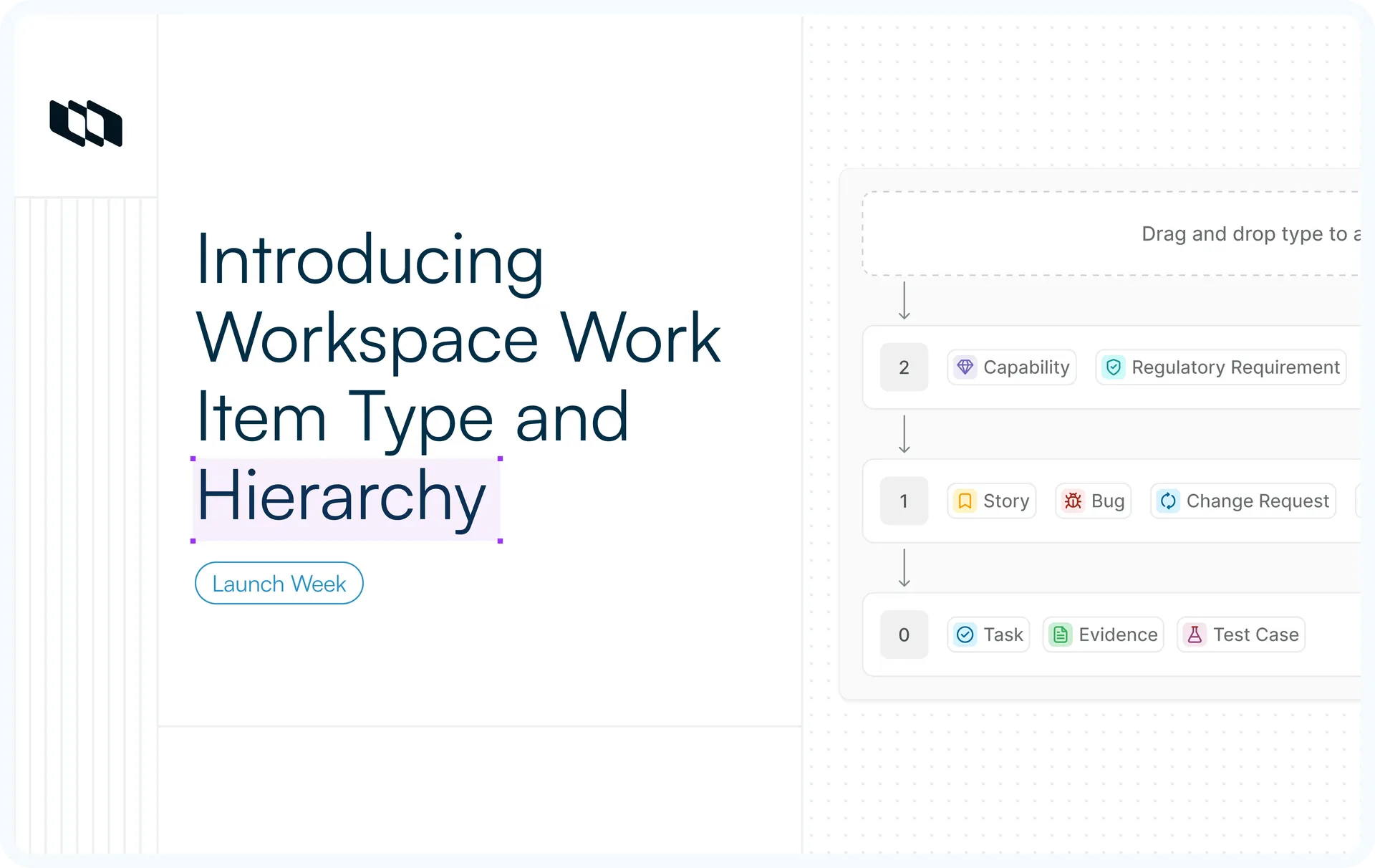 Blog cover image titled "Introducing Workspace Work Item Type and Hierarchy"