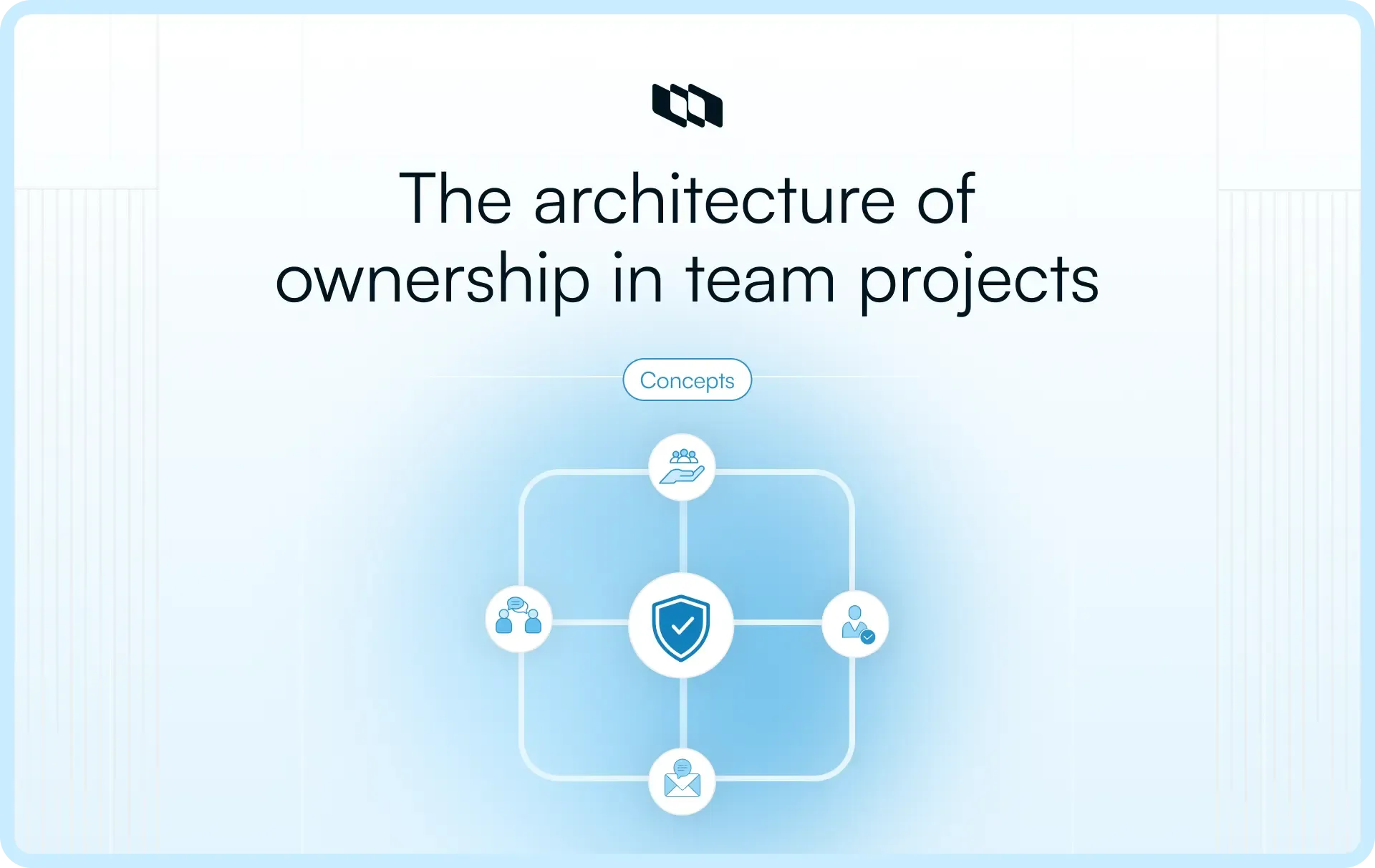 Project ownership framework graphic showing central accountability connected to collaboration, communication, decision-making, and responsibility across team projects.