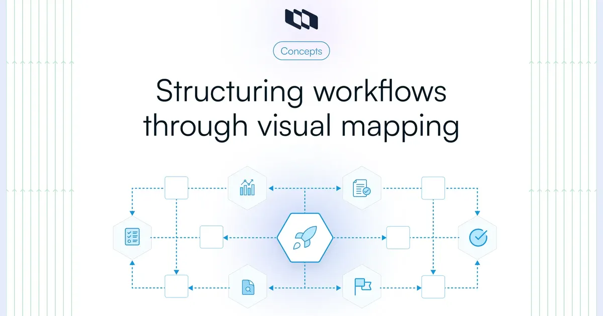 What is process mapping? Definition, steps, and types | Plane Blog