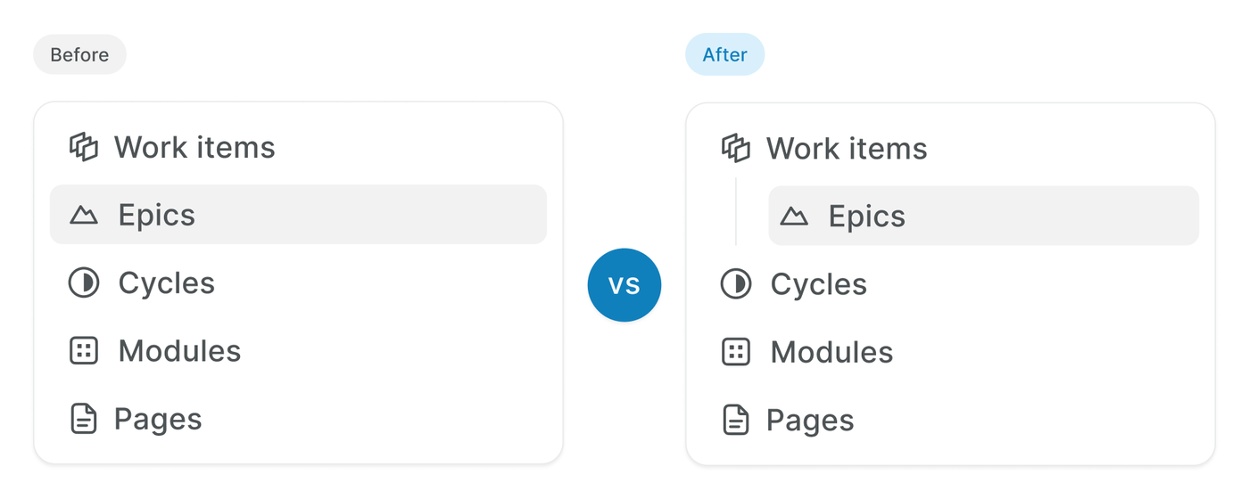 Epic moved from a standalone navigation item to a work item type within Work items.