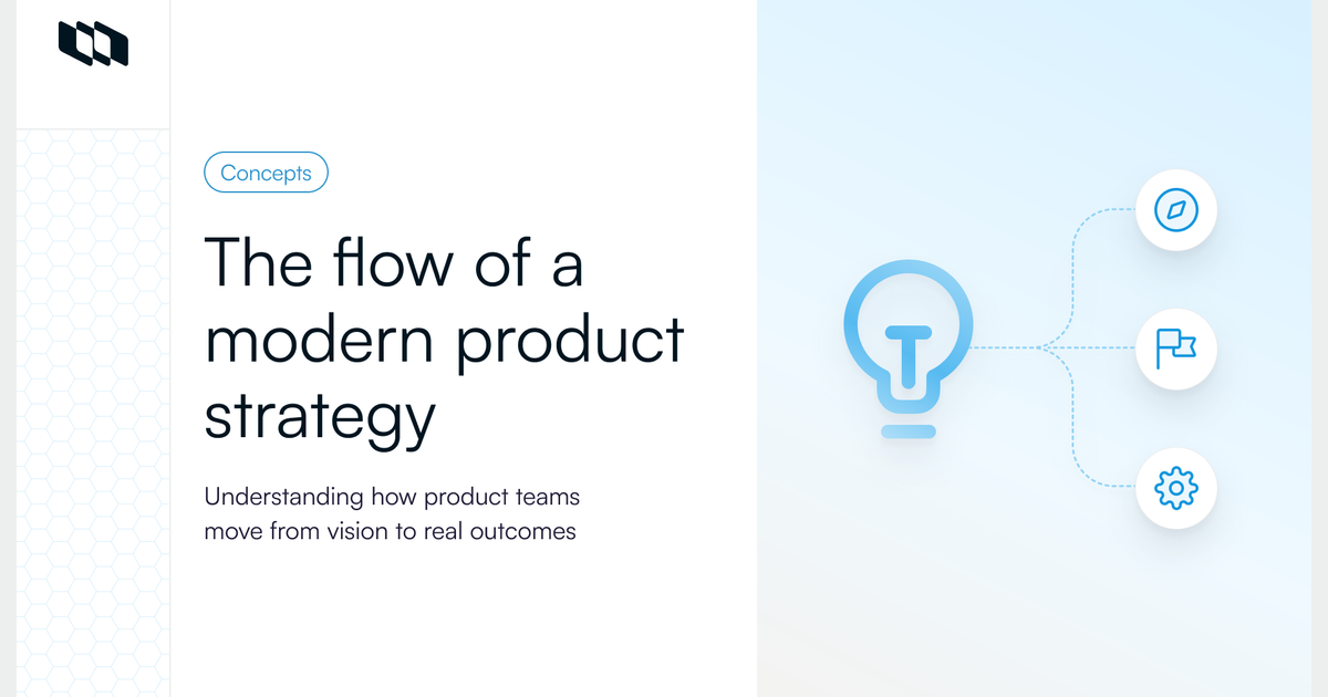 Product strategy 101: Vision, goals and execution frameworks | Plane Blog