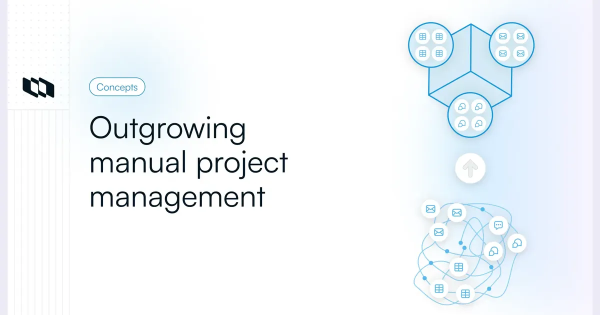Contect Use Project Signs your team needs a project management tool | Plane Blog