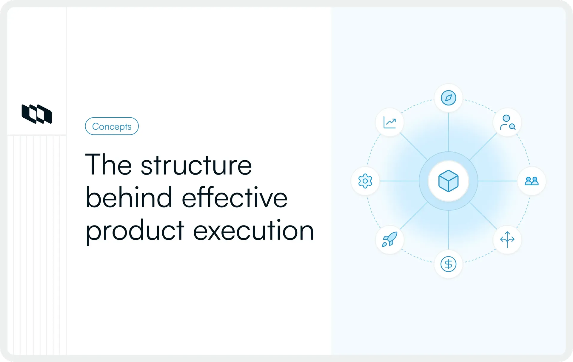 Cover image illustration for the blog post titled "What is a product operating model"