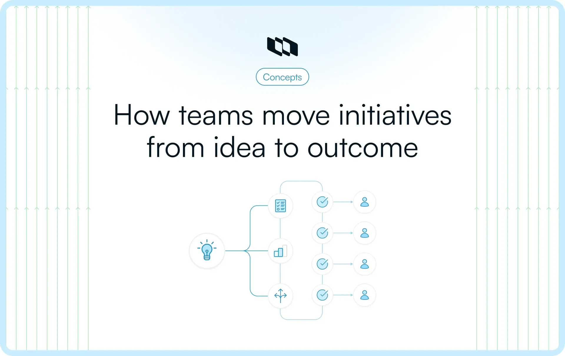 Cover image illustration for the blog post title "What is initiative management?"