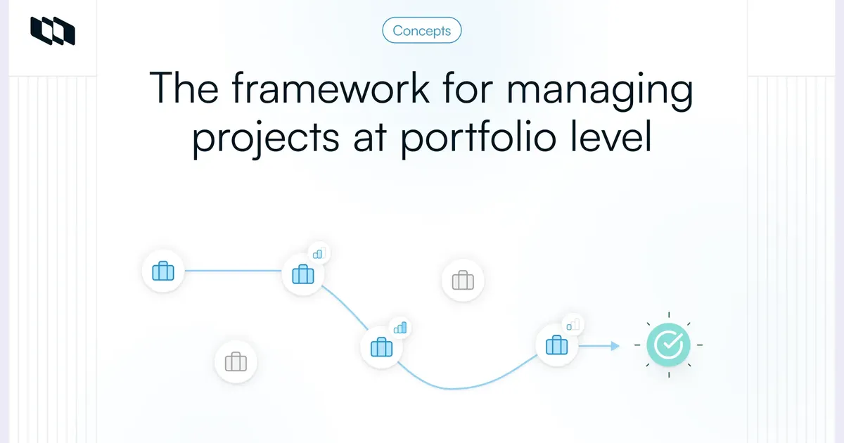 What is project portfolio management (PPM)? | Plane Blog
