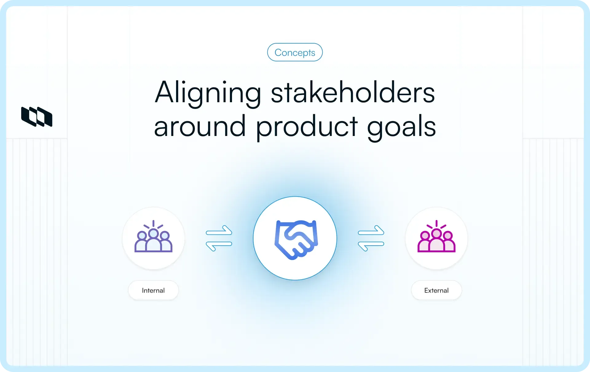 Graphic showing alignment between internal and external stakeholders around shared product goals for effective stakeholder management and project success.