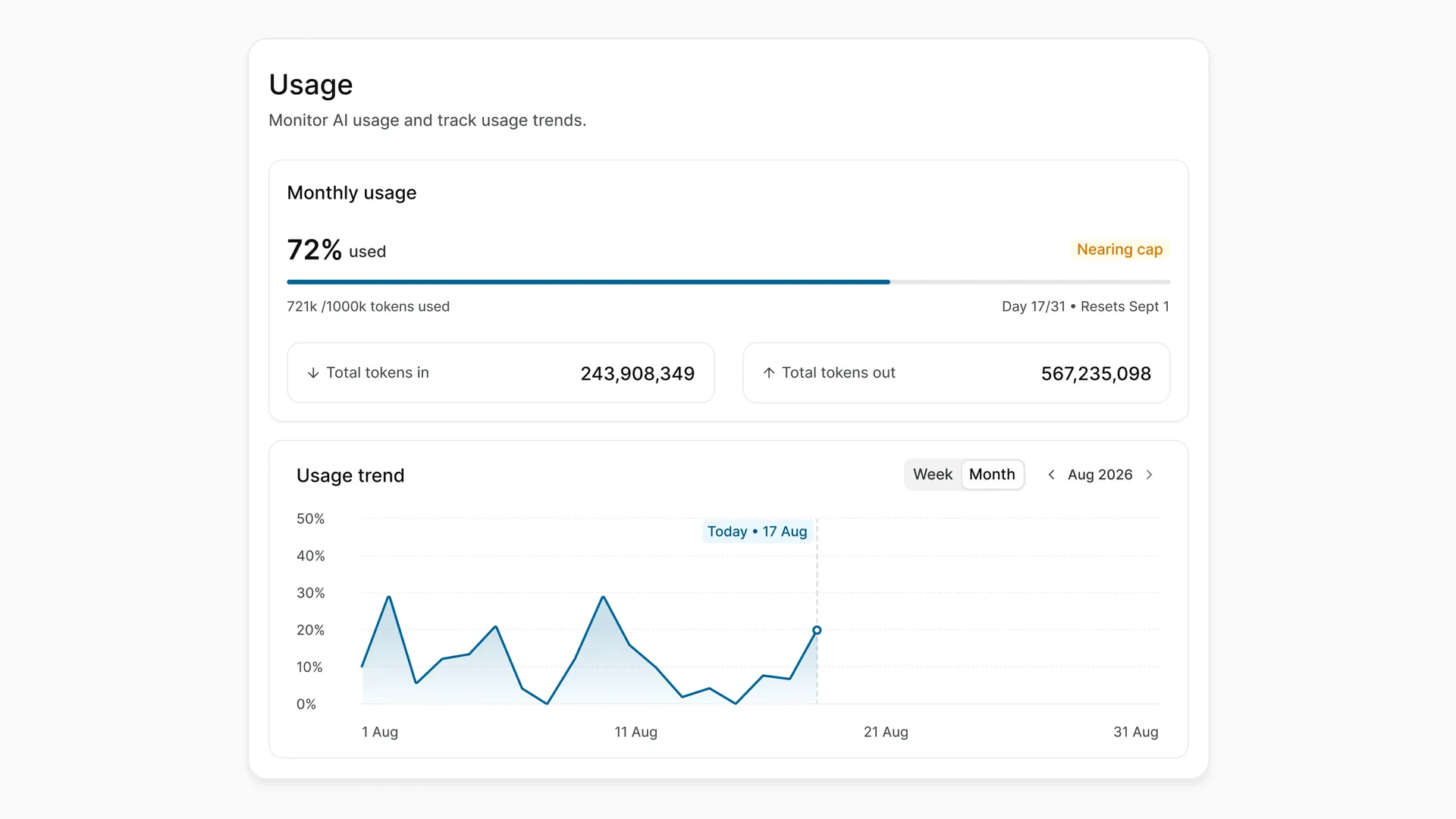 changelog-ai-usage-metering-budgets-desktop-light-4x.webp