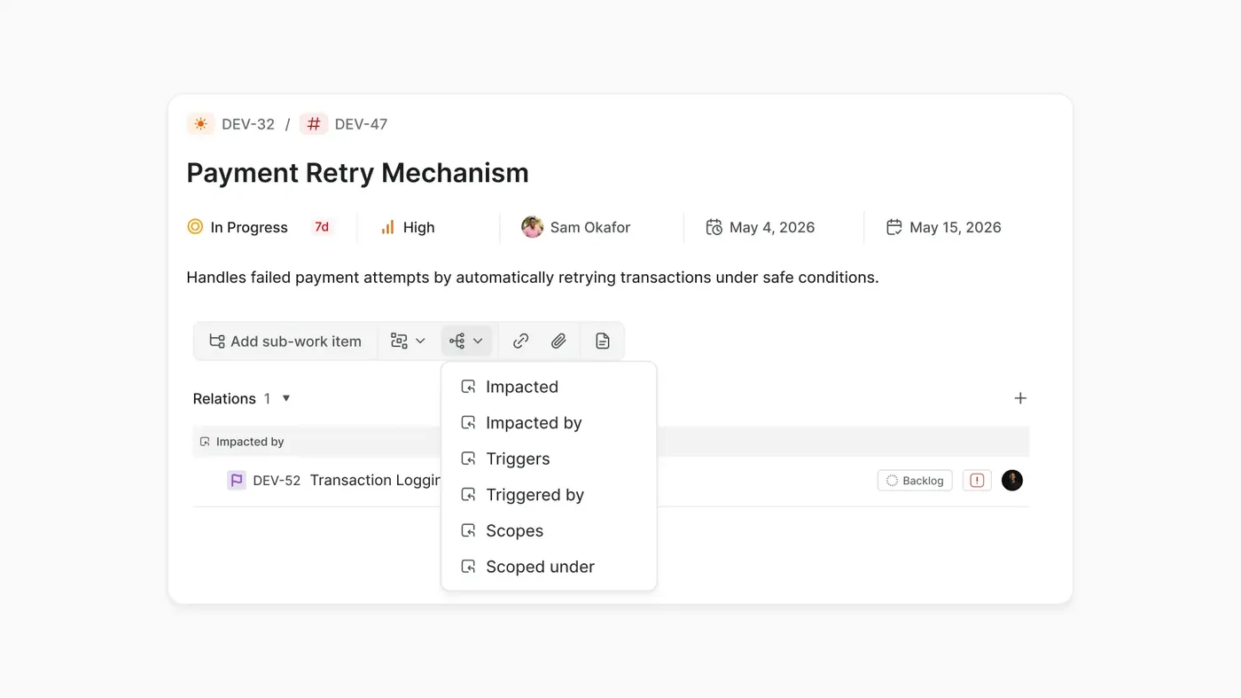 Custom relations between work items