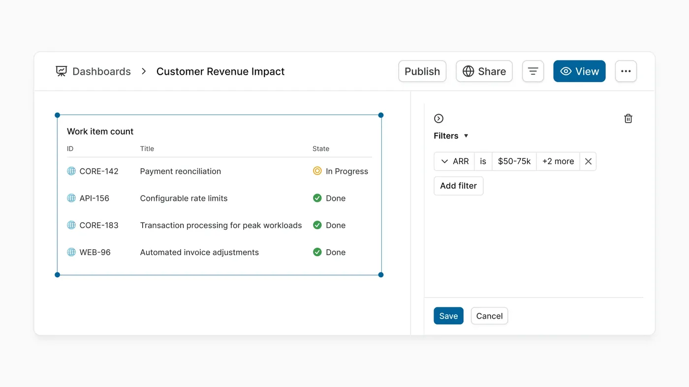 Dashboard widget custom property filter