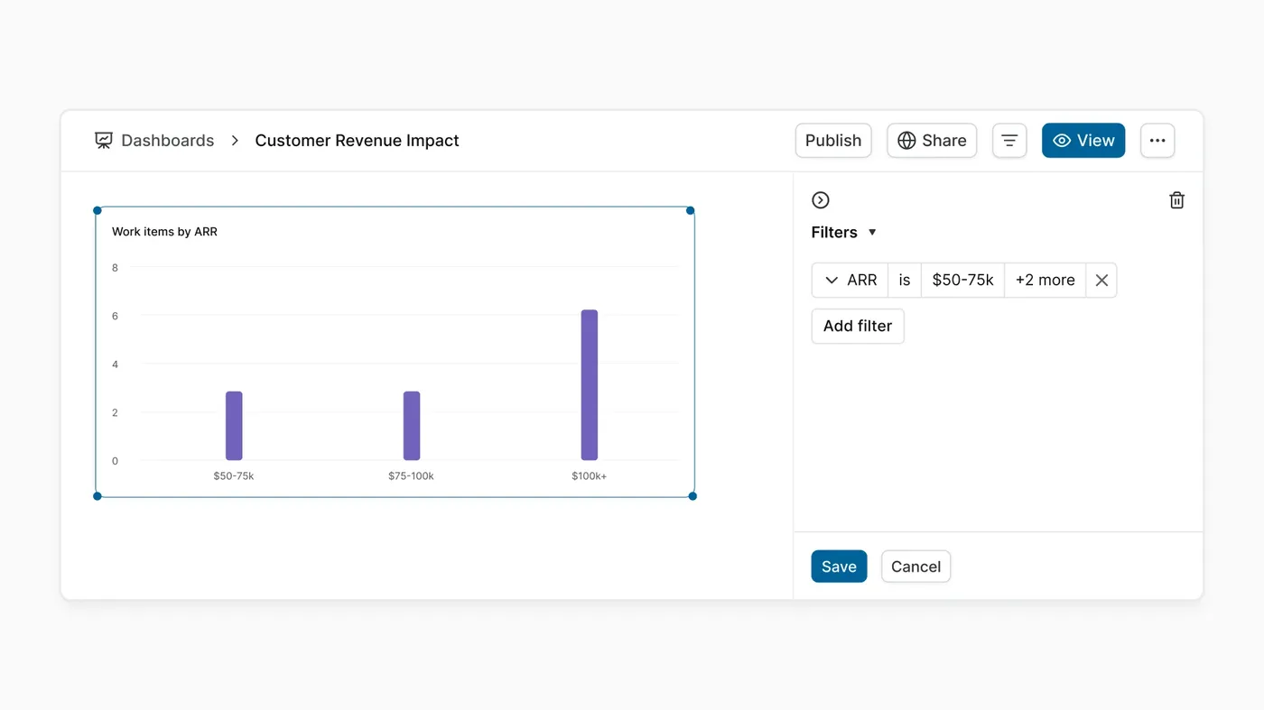 Dashboard stacked widget custom property filter 