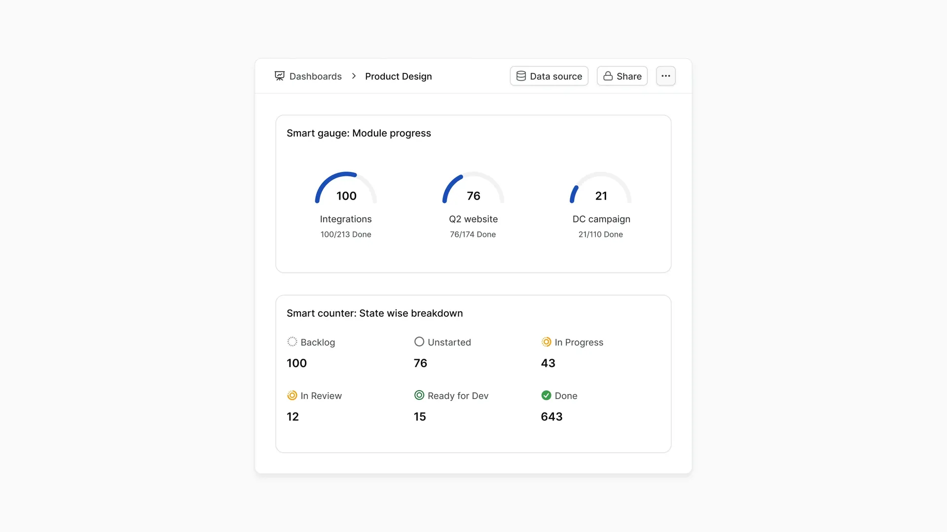 changelog-dashboard-widgets-desktop-light-4x