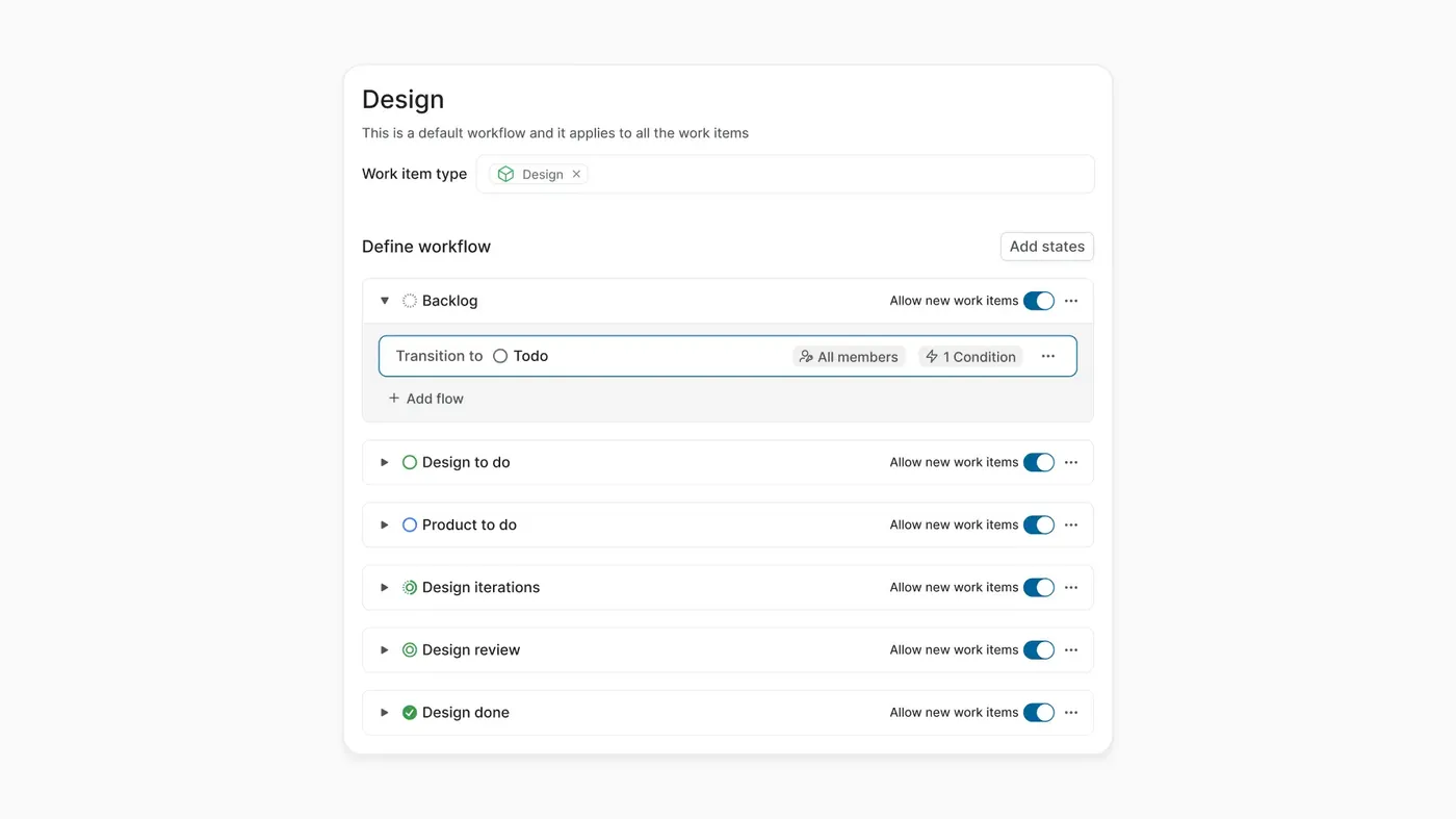 Multiple workflows in Plane