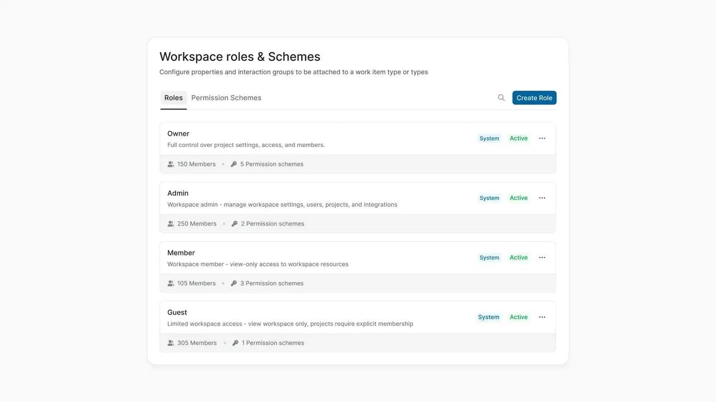 Role based access control across the entire platform 