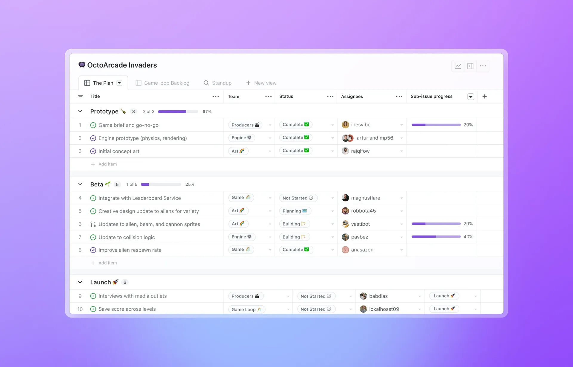 Github features and issues dashboard interface